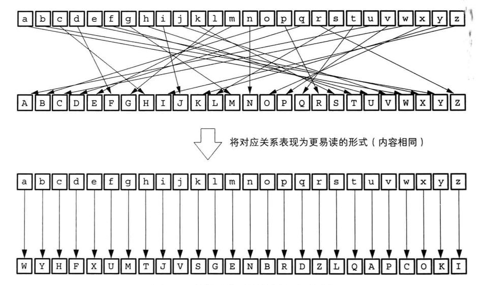 黑月的BLooooog