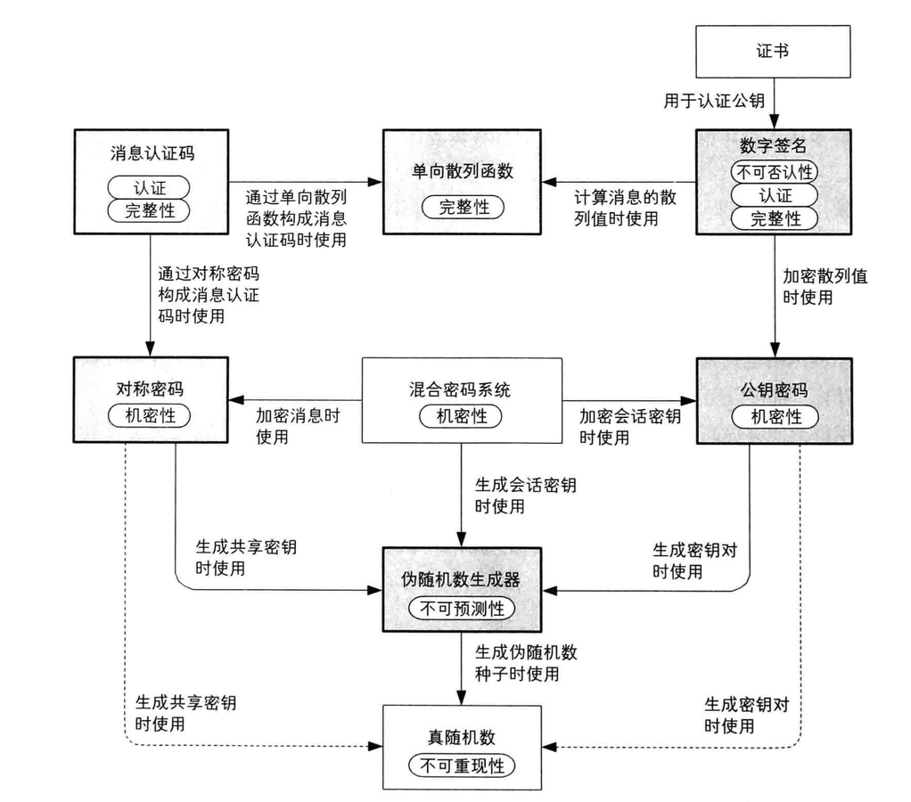 黑月的BLooooog
