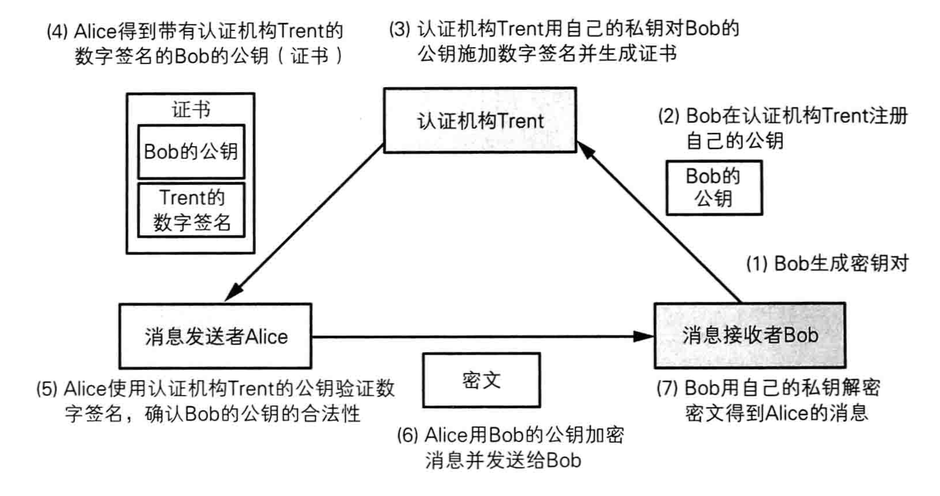 黑月的BLooooog