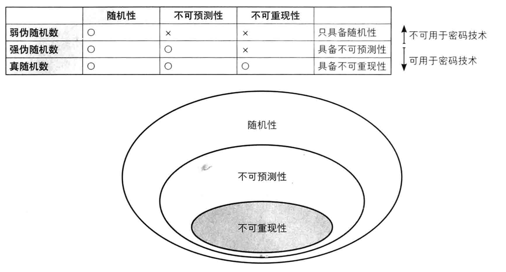 黑月的BLooooog